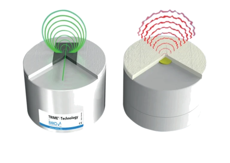 Side by side comparison of measuring field shape: a guided TDR field penetrating into the material versus a shallow surface field