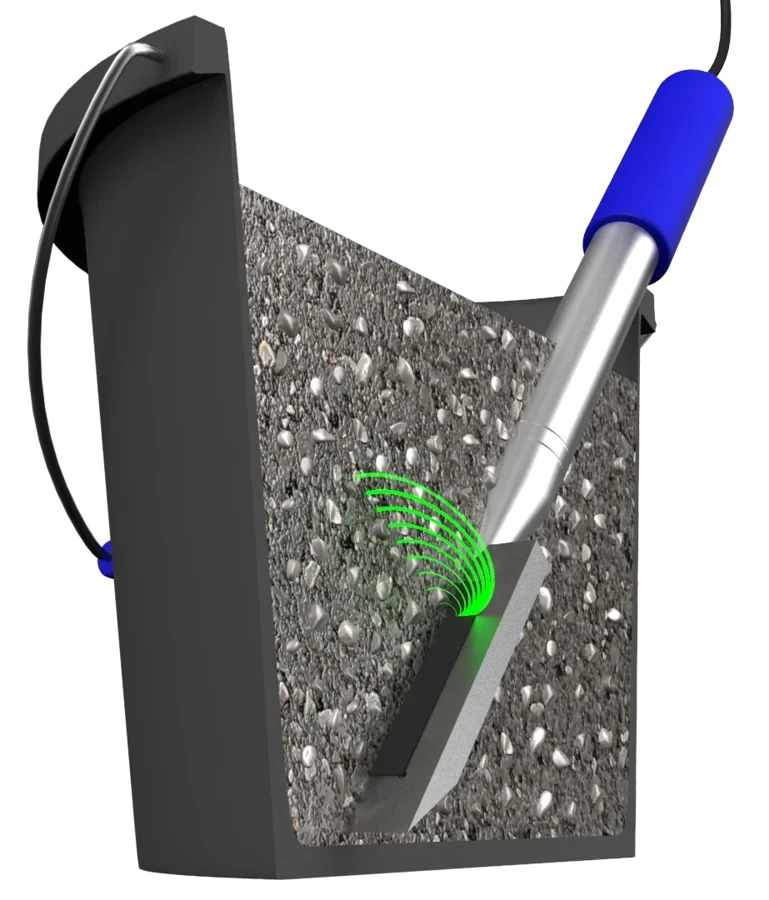 Measuring field inside the sample volume